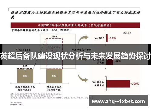 英超后备队建设现状分析与未来发展趋势探讨