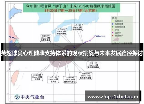英超球员心理健康支持体系的现状挑战与未来发展路径探讨