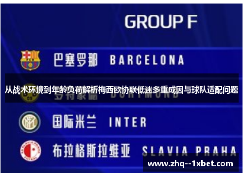 从战术环境到年龄负荷解析梅西欧协联低迷多重成因与球队适配问题