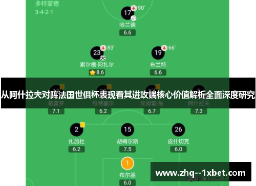 从阿什拉夫对阵法国世俱杯表现看其进攻端核心价值解析全面深度研究