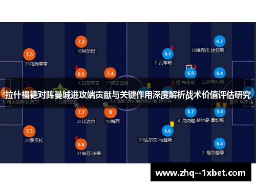 拉什福德对阵曼城进攻端贡献与关键作用深度解析战术价值评估研究