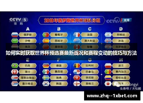 如何实时获取世界杯预选赛最新战况和赛程变动的技巧与方法