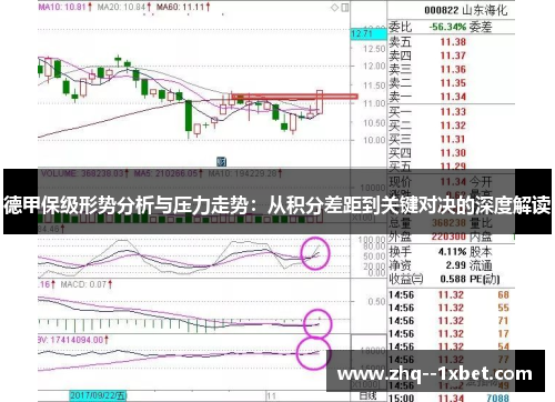 德甲保级形势分析与压力走势：从积分差距到关键对决的深度解读