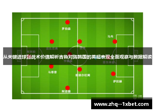 从关键进球到战术价值解析吉鲁对阵韩国的英超表现全面观察与数据解读