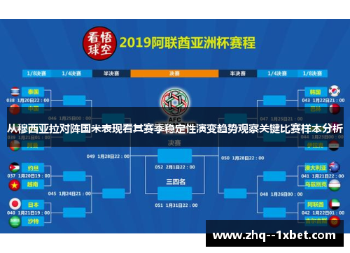 从穆西亚拉对阵国米表现看其赛季稳定性演变趋势观察关键比赛样本分析